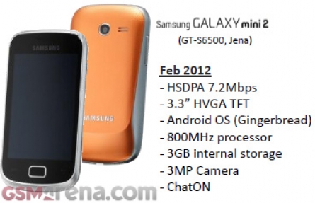 Samsung Galaxy mini 2 S6500 akan Hadir?